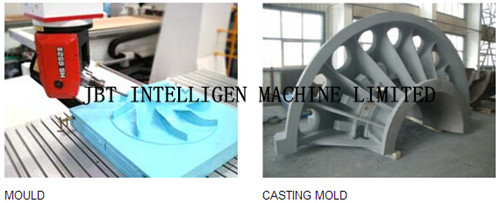 Intelligent 5 Axis CNC Machining Center for Original Composite Material Pattern